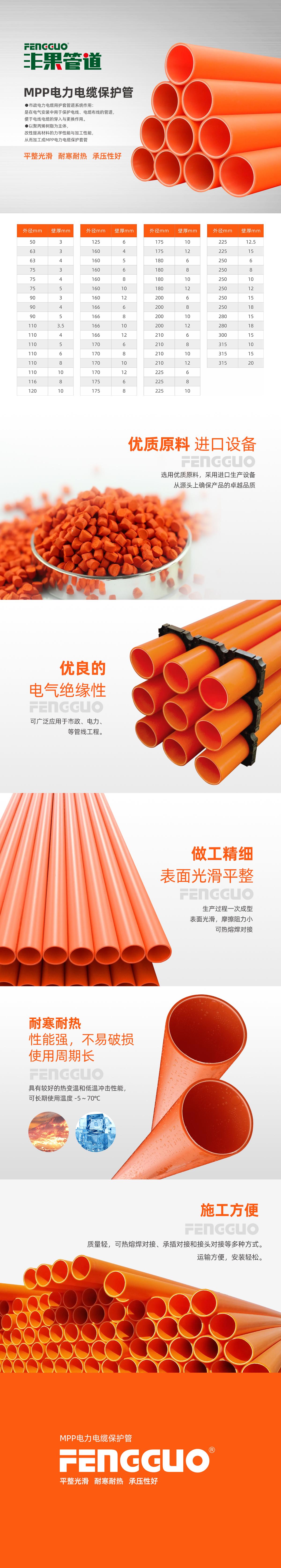 MPP電力套管.jpg