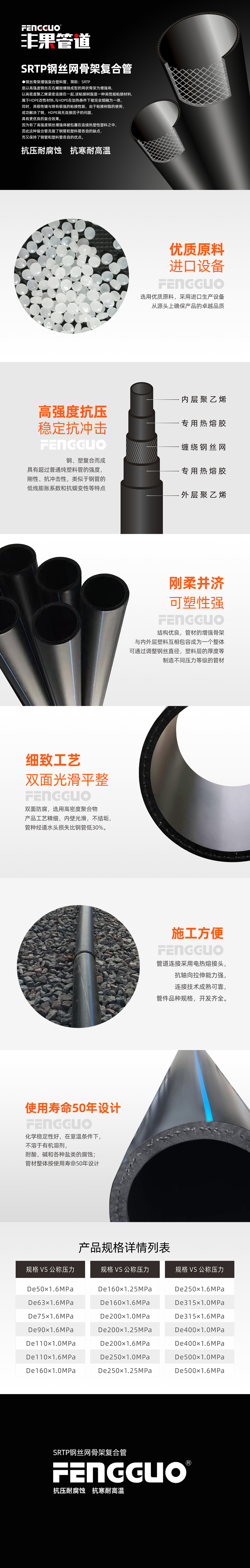 鋼絲網(wǎng)骨架.jpg